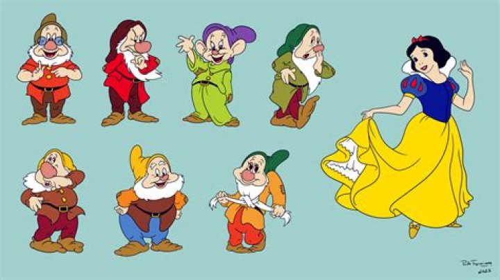 Top 93+ Images 7 Dwarfs Names And Pictures Stunning