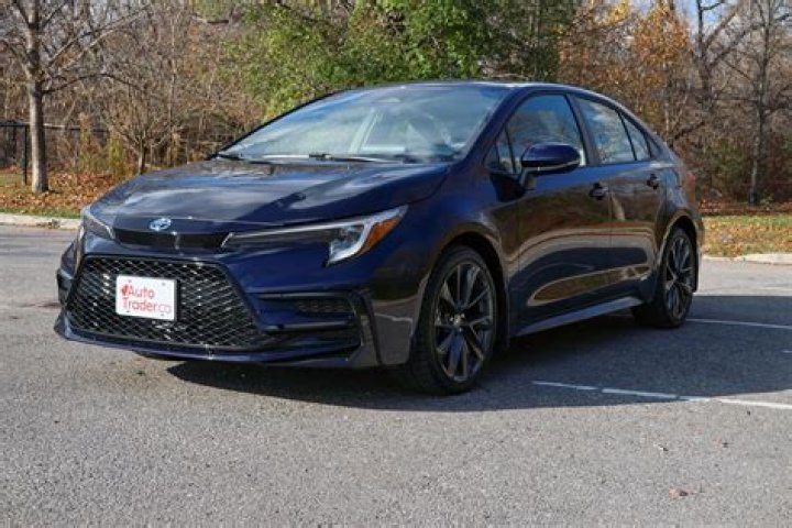 Toyota Net Worth 2024 Assets, Revenue and PE Ration History