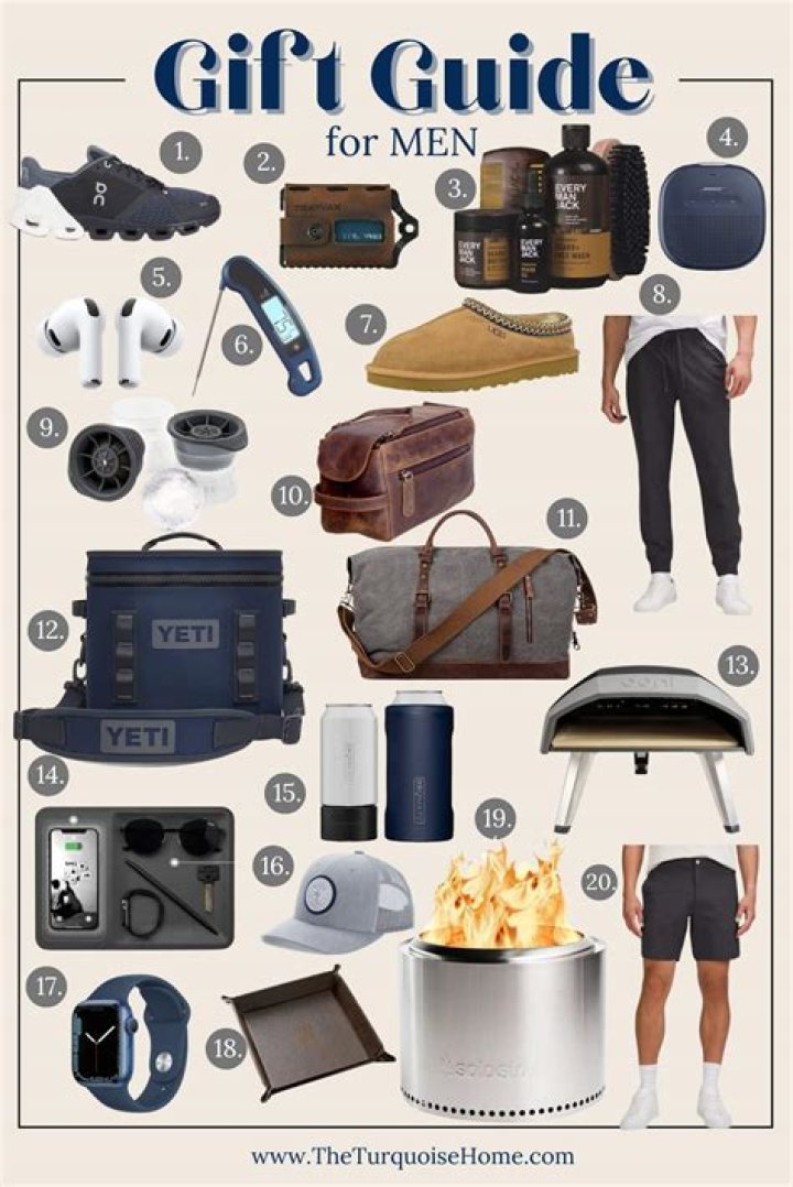 Ultimate Gift Guide: Best Gift For Men Under $200