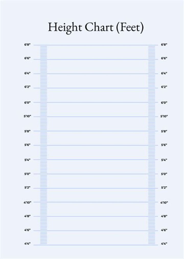 Ultimate Guide To Towering Beast Height Measurement