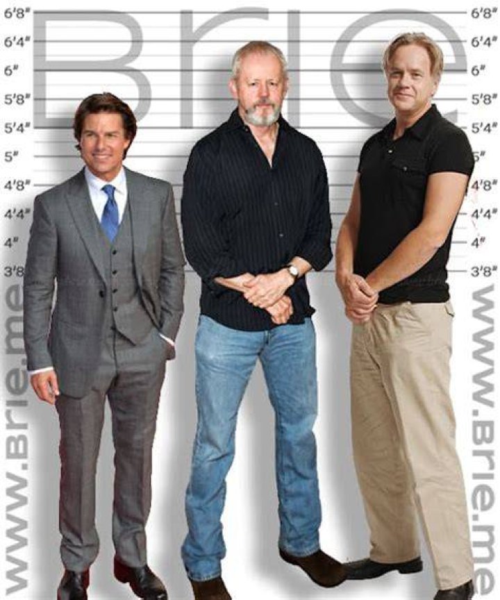 Uncover The Impressive Height Of Actor Tim Robbins