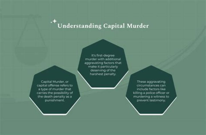 Understanding Capital Murders: Notable Examples And Their Impact