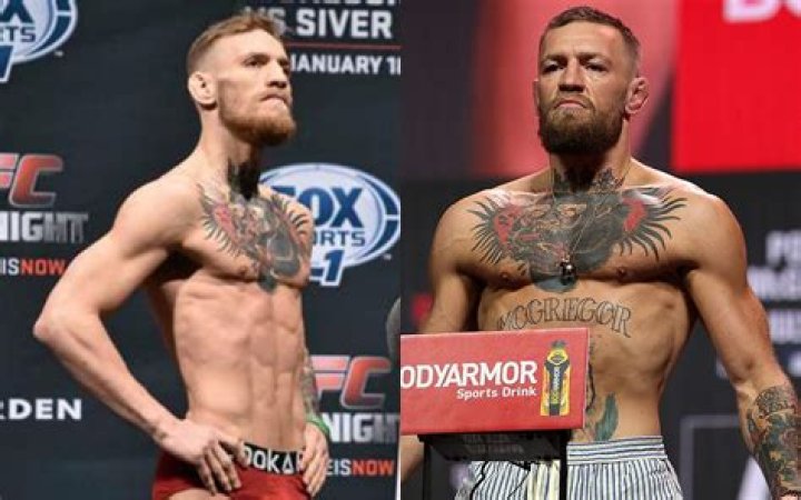Understanding Conor McGregor's Height: A Comprehensive Guide
