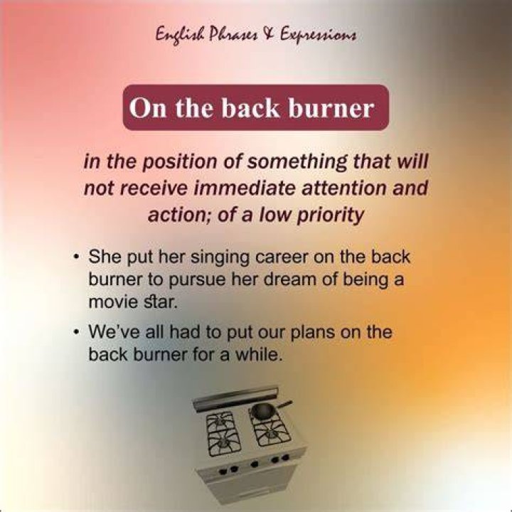 Understanding The Niki Backburner Meaning: A Deep Dive
