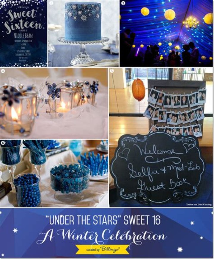 Unique Sweet 16 Party Theme Ideas by Venues from Hotel to Home