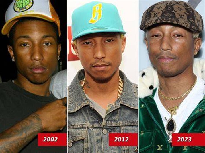 Unveiling Pharrell Williams' Age: How Old Is He Really?