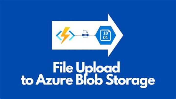 Upload file to Azure Blob Storage using BlobClient class C ERP for