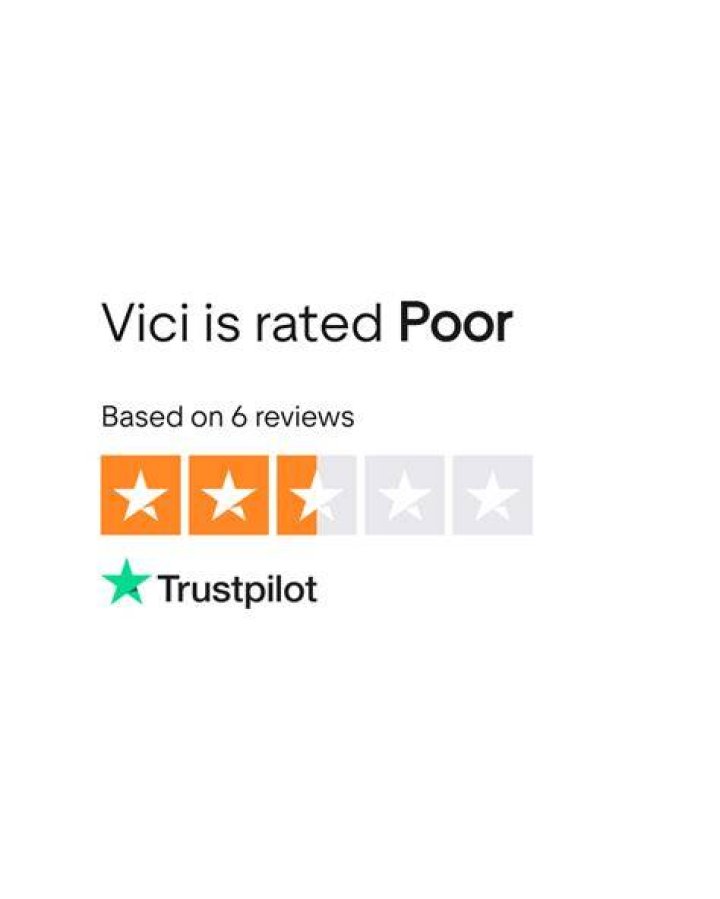 VICI Reviews Read Customer Service Reviews of