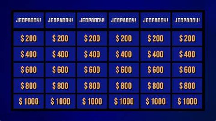 Village Jeopardy Jeopardy Template