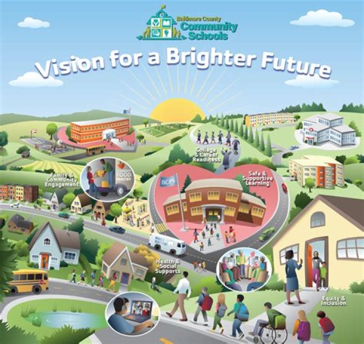 Walker Diggs 2024: A Vision For A Brighter Future