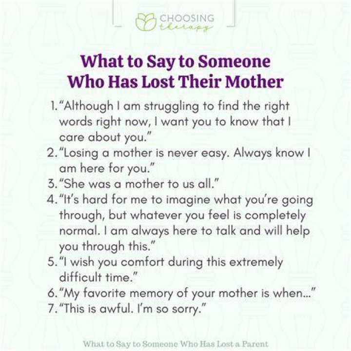 What to say when someone Dies in Islam? Surah Waqia