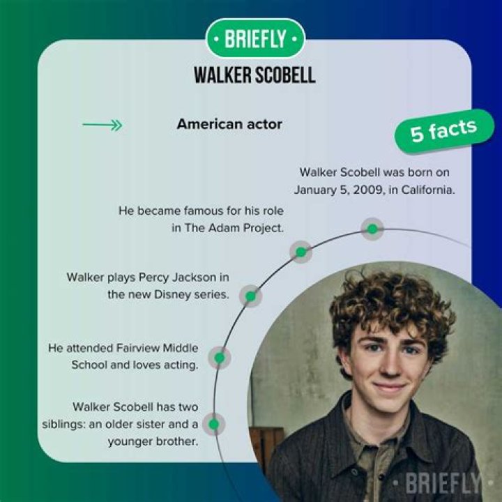 Who is Walker Scobel? Biography, Wiki, Age, Net Worth and Acting Career