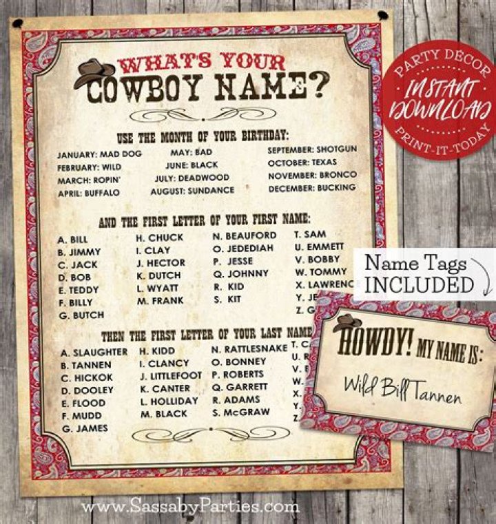 Wild West Cowboy Name Poster BLUE INSTANT DOWNLOAD 'what's Your Cowboy