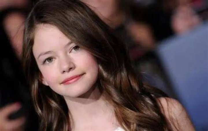 Young Hollywood Actresses Under 20