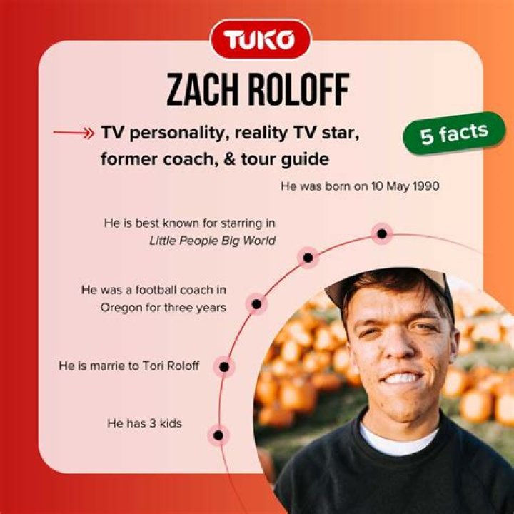 Zach Roloff Net worth, Biography, Son, Age, Wife Link Feel