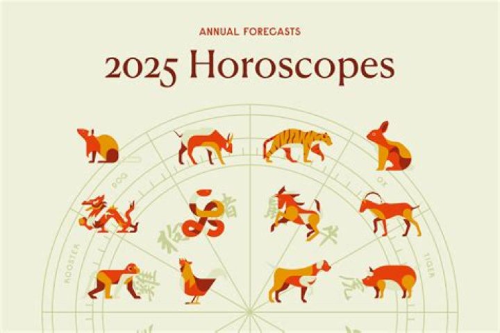 Zodiac Sign August 2024 Stefa Pierrette