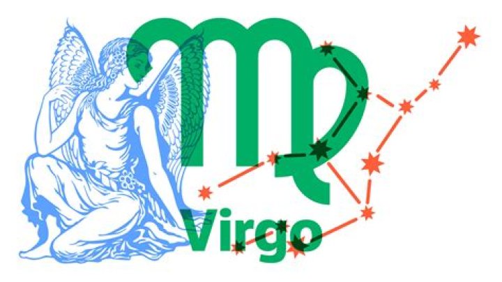 Zodiac Signs as Coeus Trainings Coeus Creative Group, LLC
